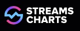 streamscharts.com
